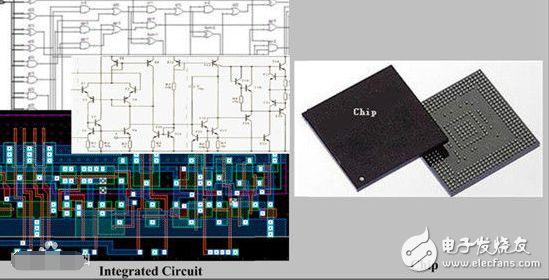 行業(yè) | 芯片、半導體和集成電路之間的區(qū)別是什么?