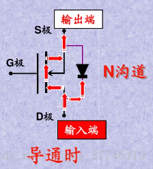 這里寫圖片描述