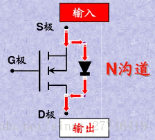 這里寫圖片描述