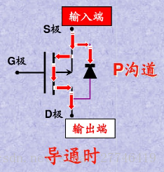 這里寫圖片描述