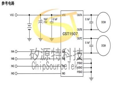 CST1507